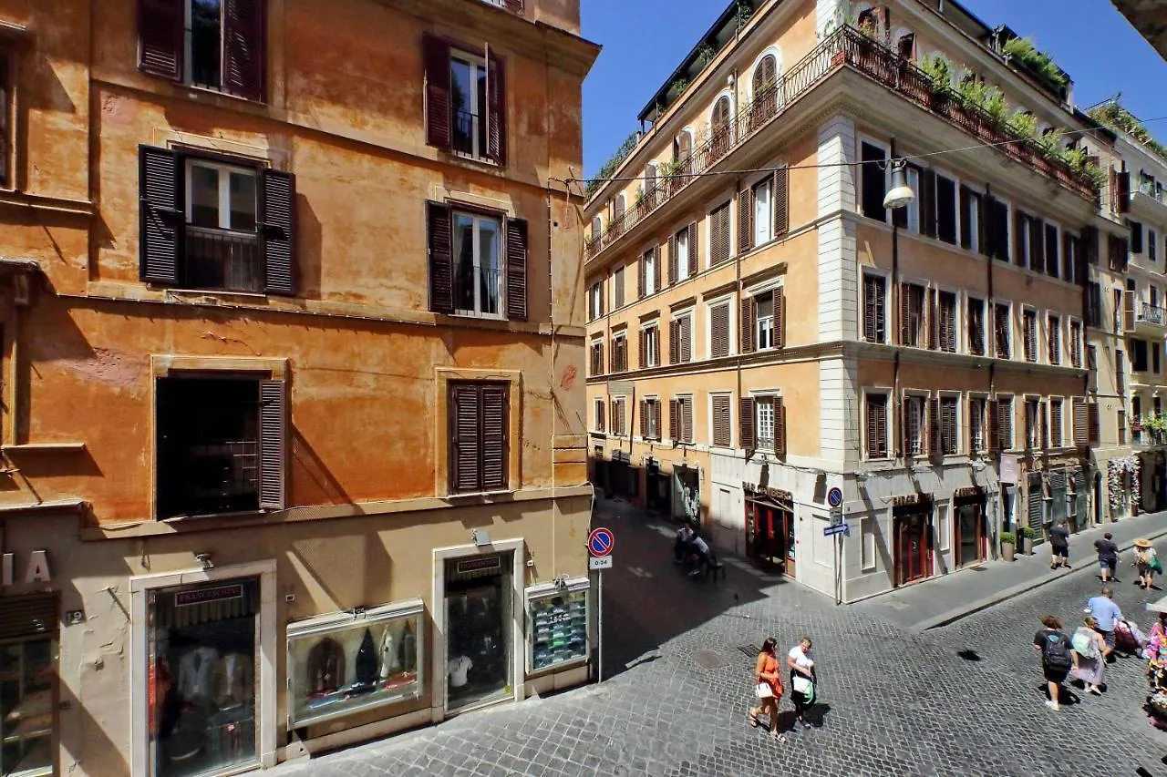 Youroom Vite Rome
